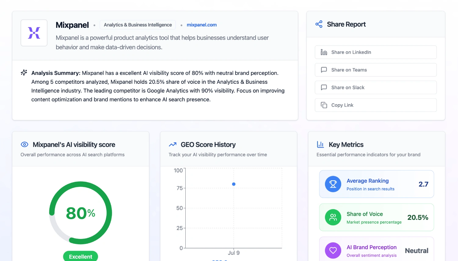 Dashboard illustration